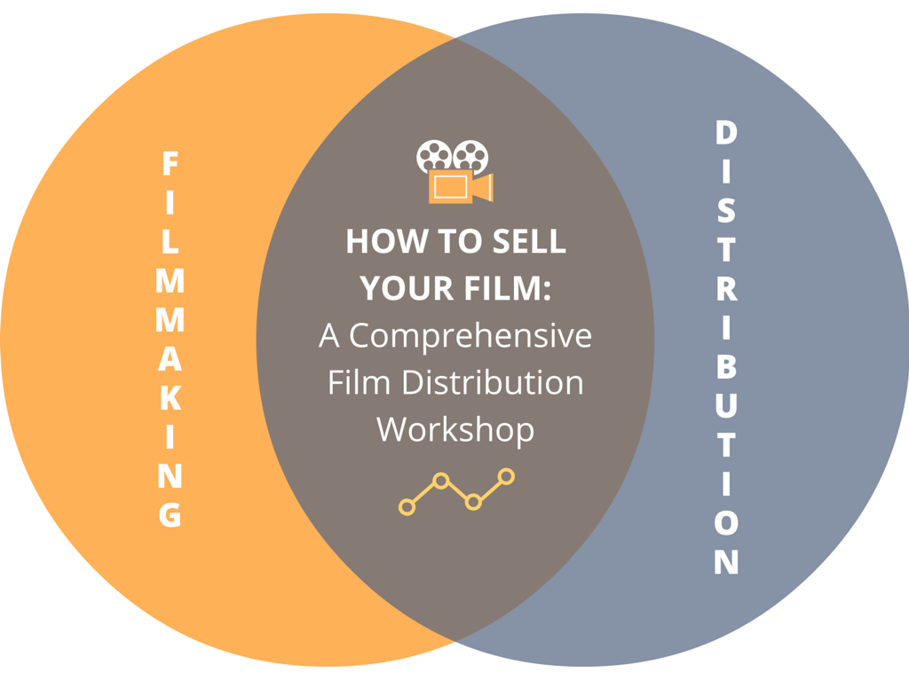 Film Distribution Workshop